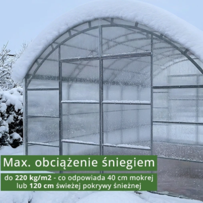 Szklarnia Botanic Rolnik 4M max obciążenie