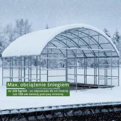 szklarnia botanic rolnik 5m obciążenie śniegiem max 220kg/mkw
