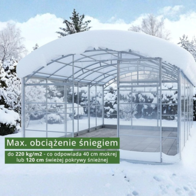 Szklarnia Botanic Rolnik max obciążenie