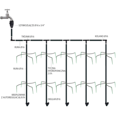 zestaw do nawadniania roślin 160 kroplowników schemat