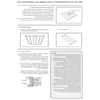 led do uprawy luckygrow flex 720w 3.1µmol/j - instrukcja
