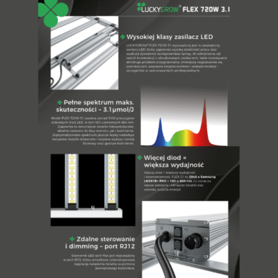 led do uprawy luckygrow flex 720w karta produktu