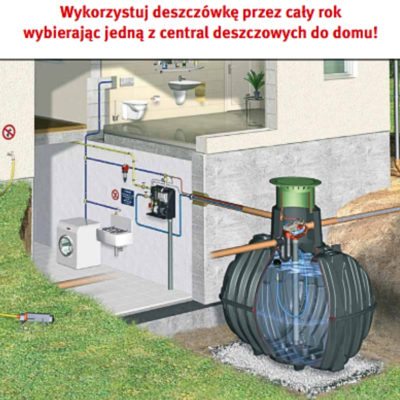 GRAF Cristal - podziemny system retencji deszczówki do domu wizualizacja